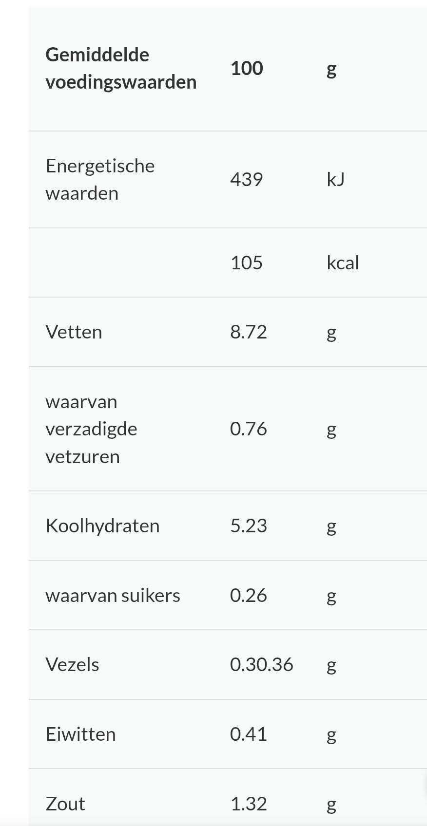 Rabeko – Truffel mayo (350 ml)