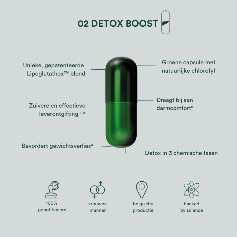 Detox Boost (30 capsules)