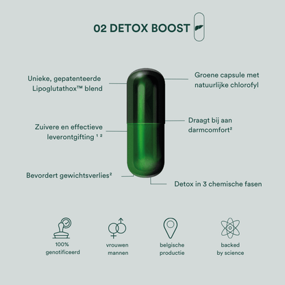 Detox Boost (30 capsules)