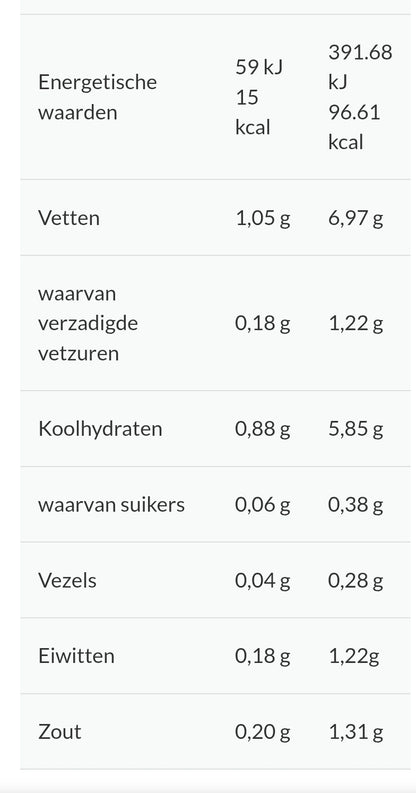 Rabeko – Cheezy zero 14 kcal (350 ml)