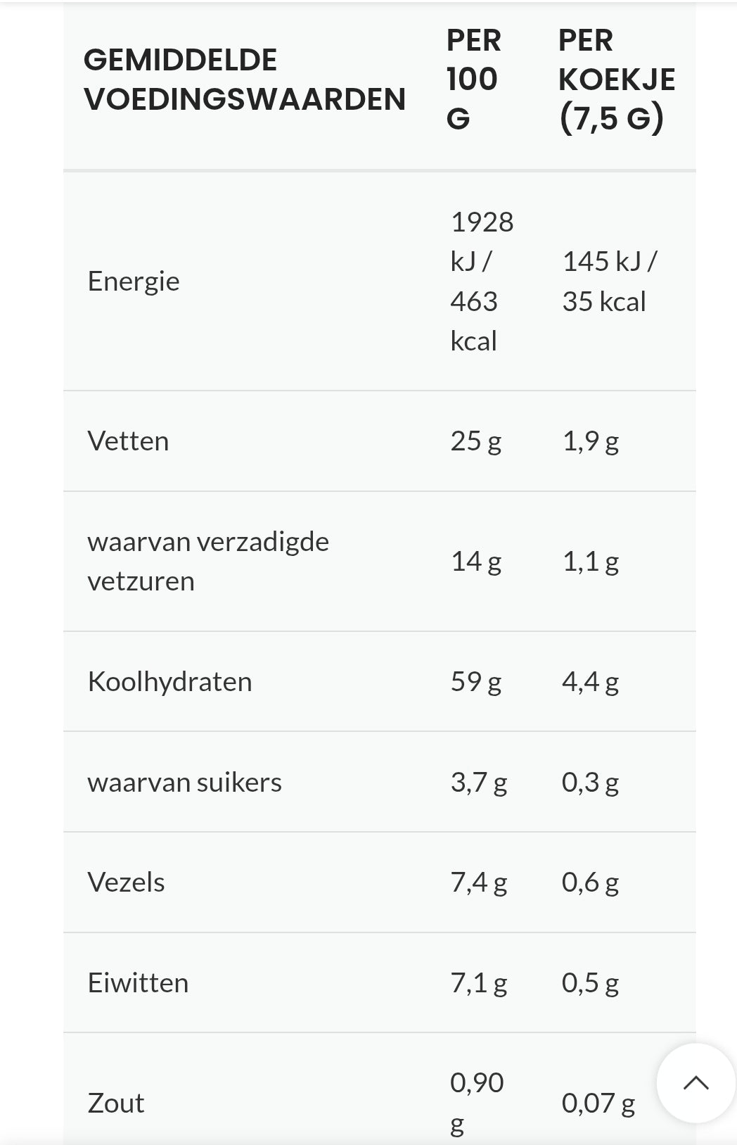 gullón Finas melkchocolade (150g)